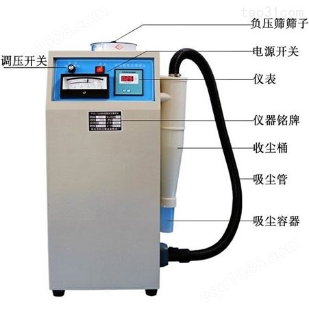 FYS-150B水泥负压筛析仪 环保型带吸尘器粉煤灰细度仪