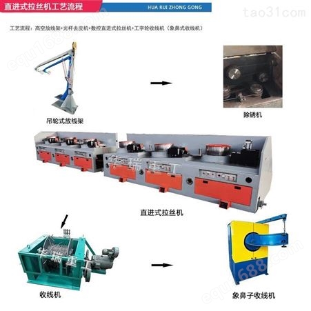 金属焊丝拔丝机设备 华瑞 直进式拉丝机供货商 技术可靠