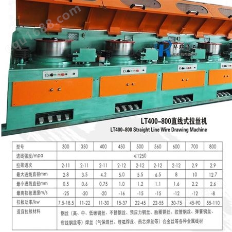 金属焊丝拔丝机设备 华瑞 直进式拉丝机供货商 技术可靠