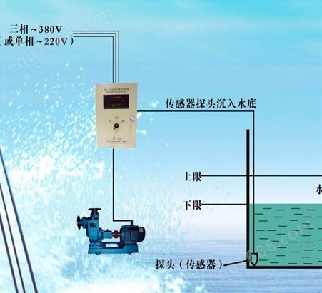 智能型水位仪 地下水井水池水位自动检测仪表 规格齐全