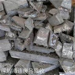 深圳锌合金回收